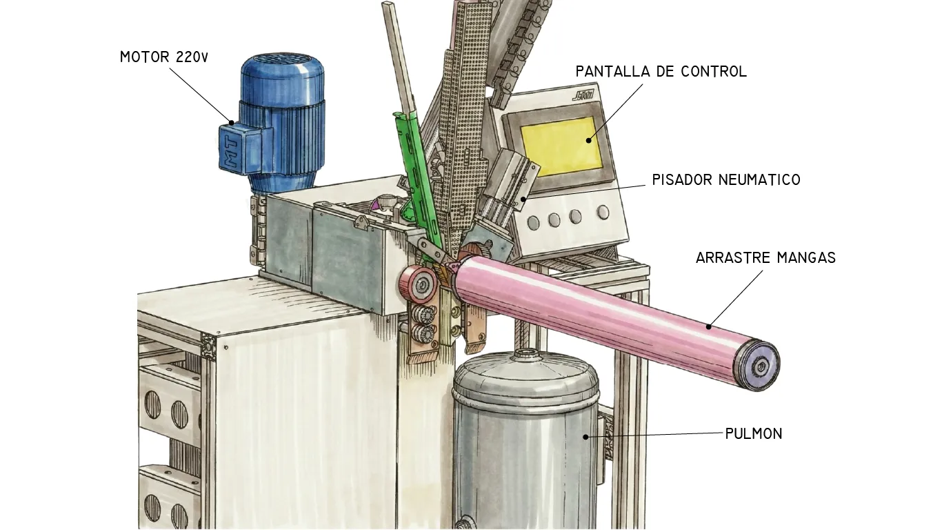 Máquina de corte de burletes automatizada - Diseño de maquinaria industrial